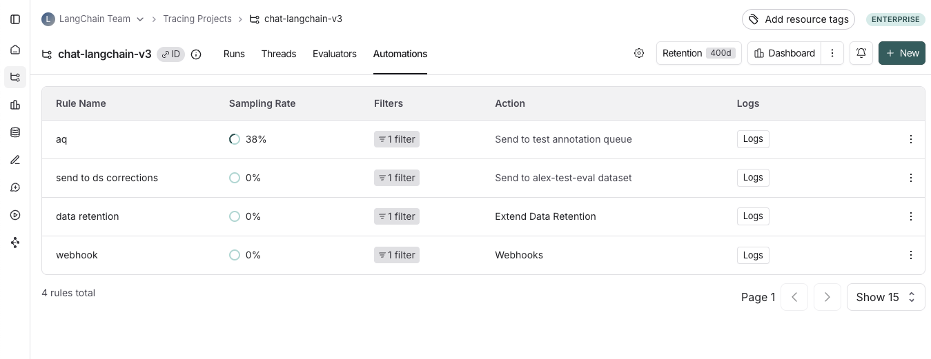 查看自动化规则